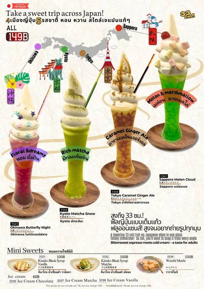 SOFT CREAM · MINI SWEETS